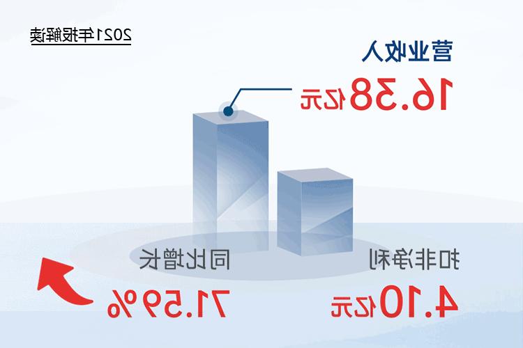 您收到一封<a href='http://v3a.hebmetalmesh.net'>欧洲杯下注网站</a>2021年“成绩单”